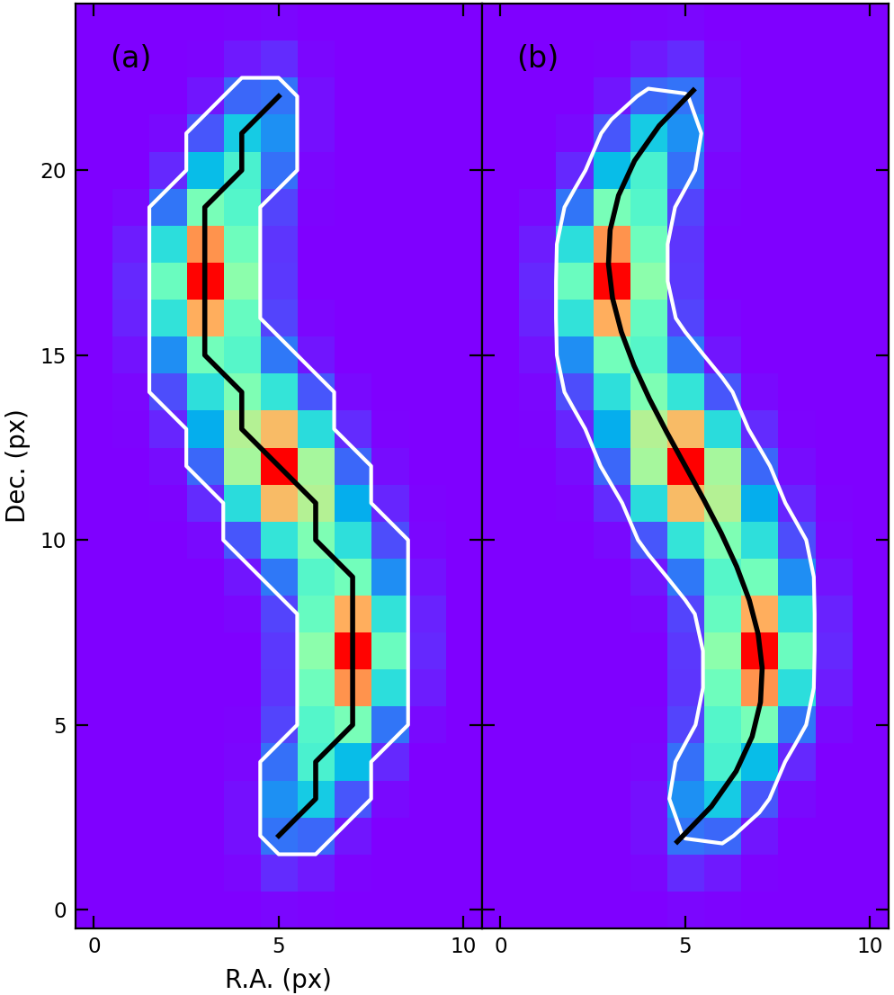 fig2