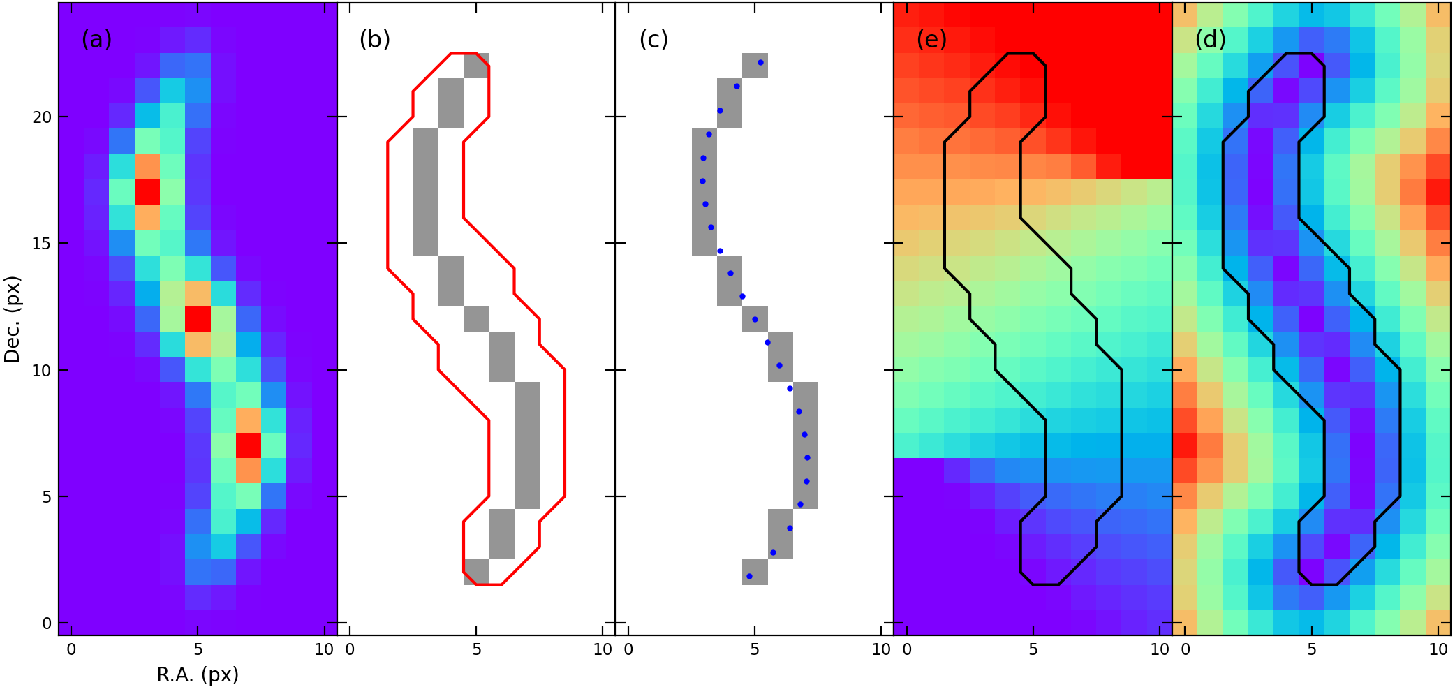 fig1